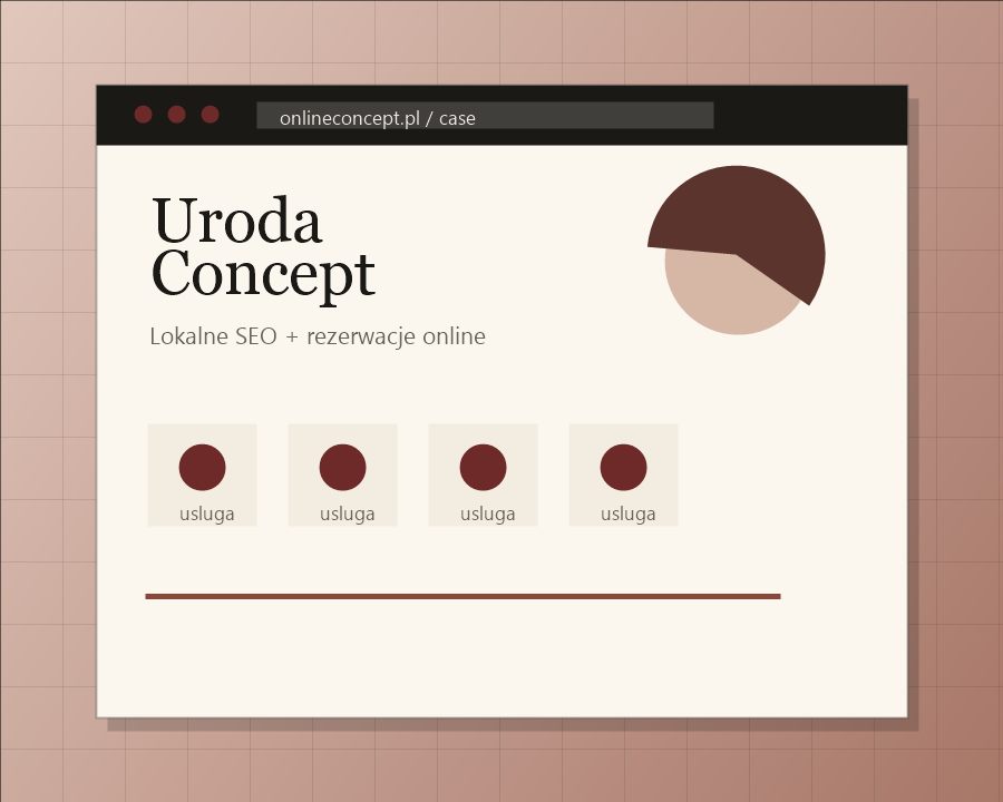 Miniatura serwisu Uroda Concept